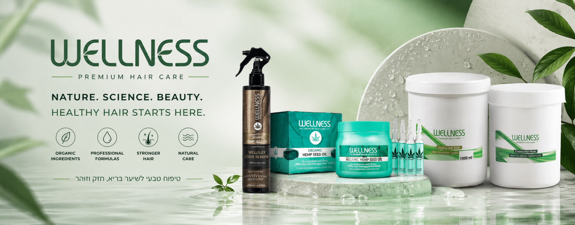 WELLNESS Premium Hair Care — באנר Nature. Science. Beauty.